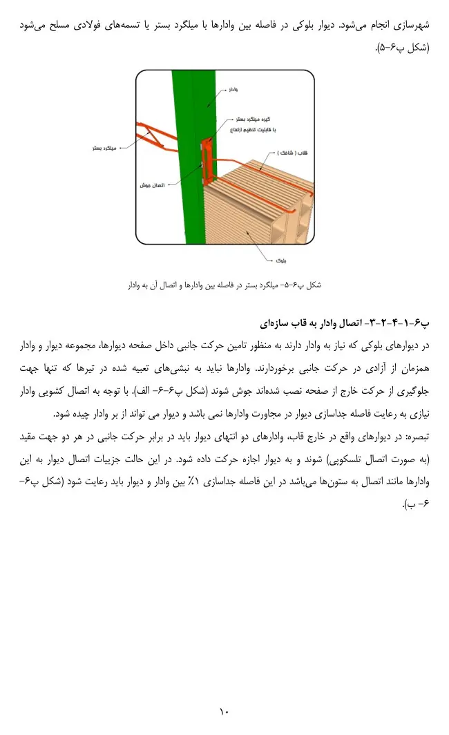 میلگرد بستر در فاصله بین وادارها و اتصال آن به وادار