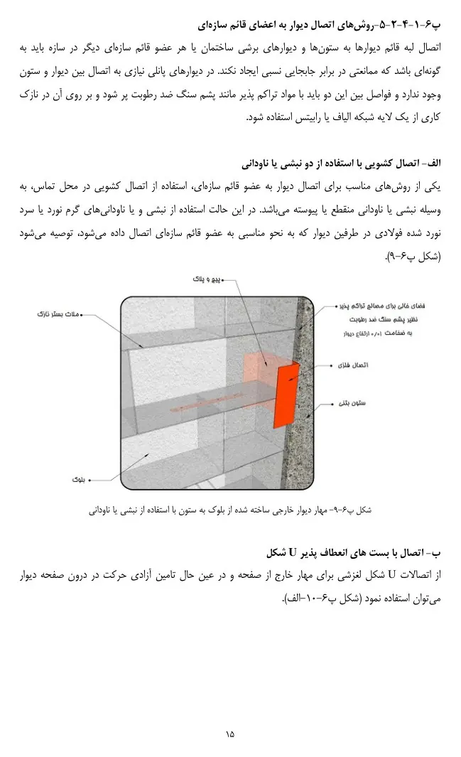 جداسازی دیوار از سازه؛ درز انقطاع و مهار خارج از صفحه