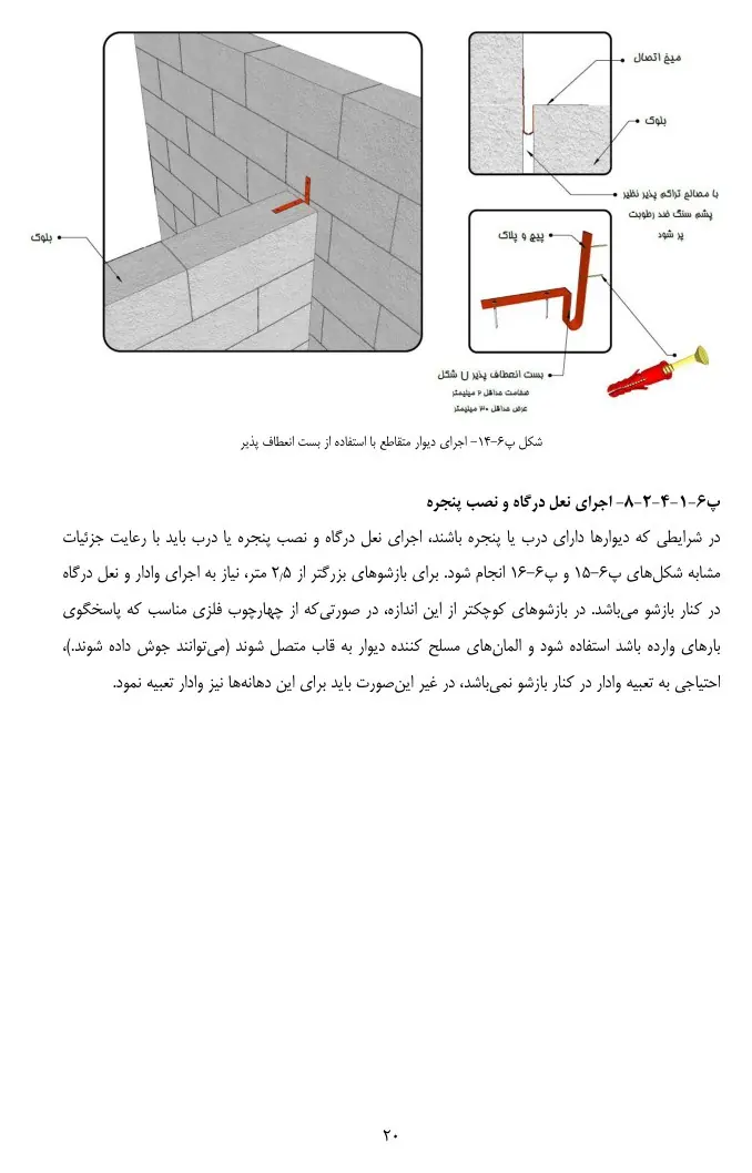 دیوار متقاطع و مقدمه دیتیل بازشو