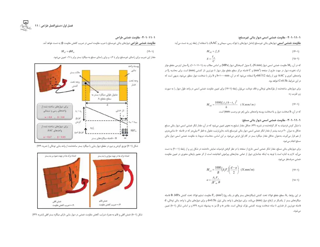 شماتیک رفتار خمشی دیوار بنایی و نقش مسلح‌سازی